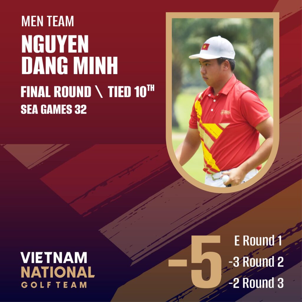Nguyễn Đặng Minh nằm trong top 10 bảng xếp hạng