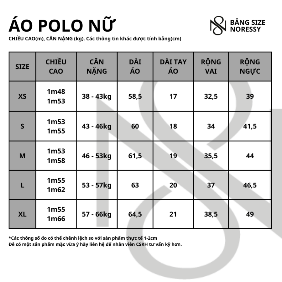 bảng size áo Polo Nữ Noressy